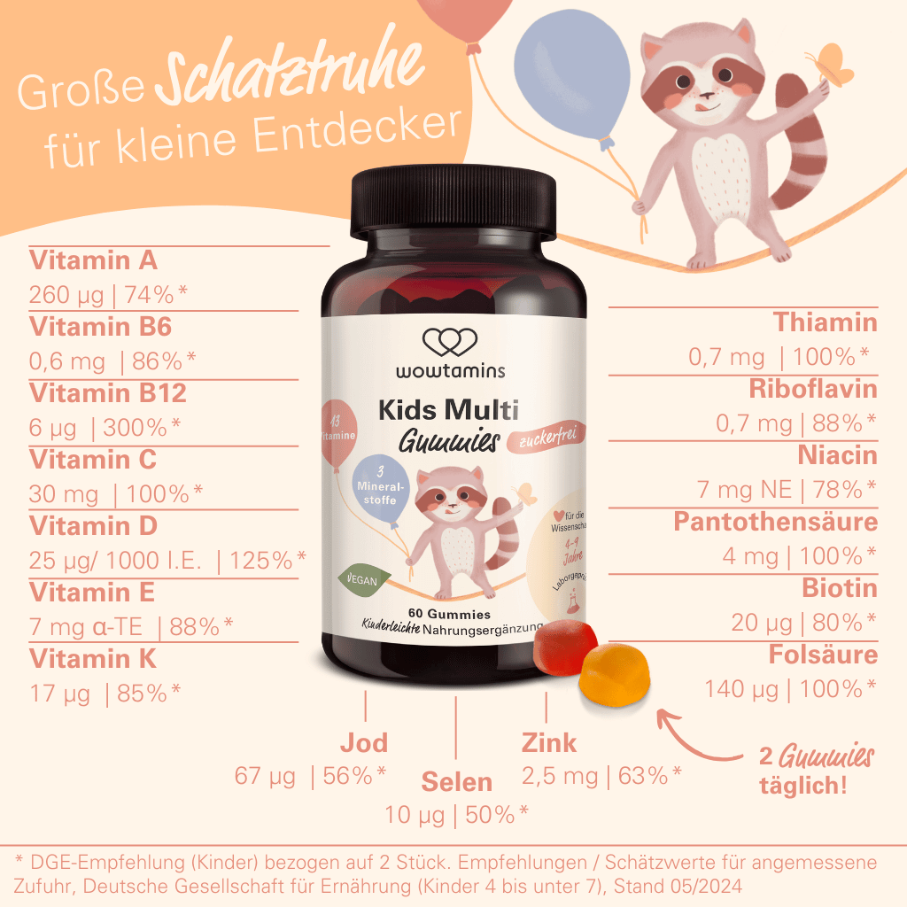 Kids Multi Gummies sugar-free