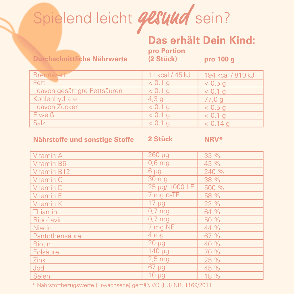 Kids Multi Gummies sugar-free