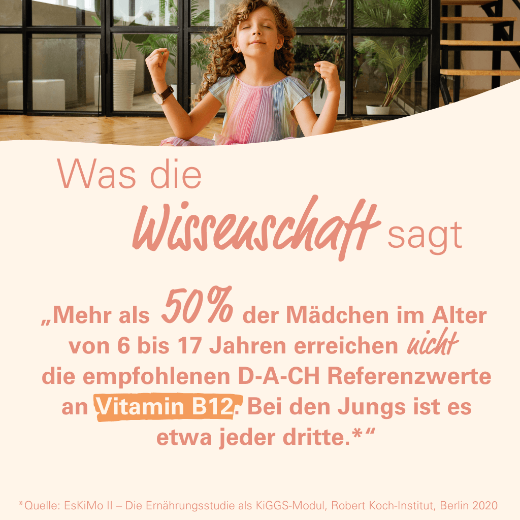 Vitamin B12 Spray