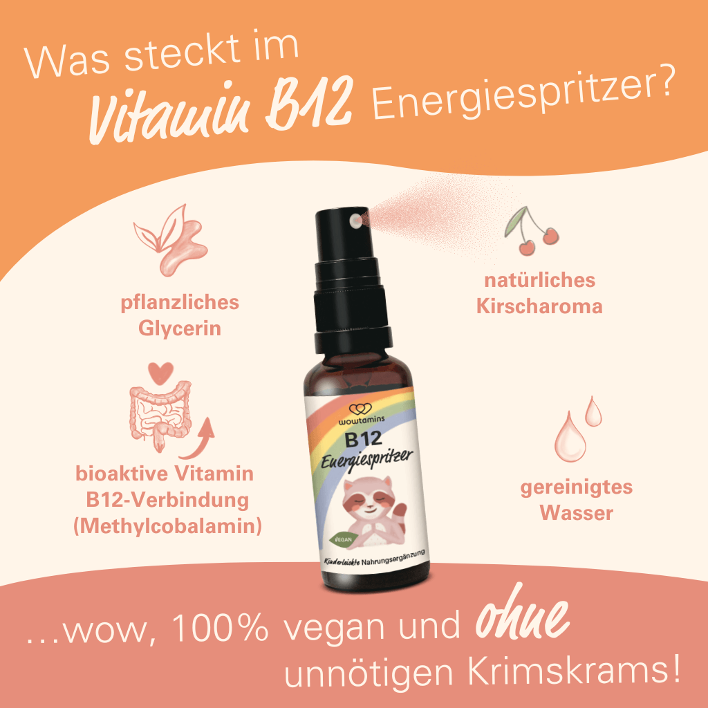 Vitamin B12 Spray