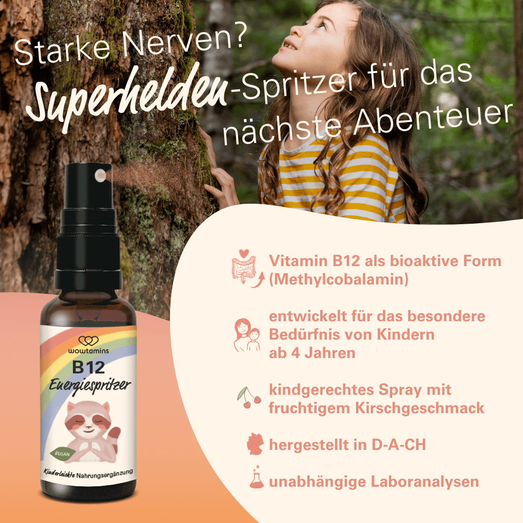 Vitamin B12 Spray